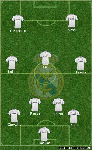 Real Madrid C.F. Formation 2011