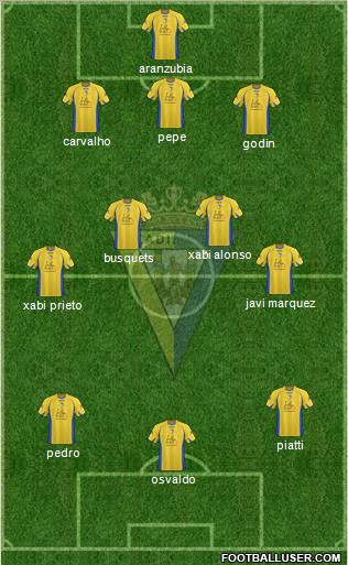 Cádiz C.F., S.A.D. football formation