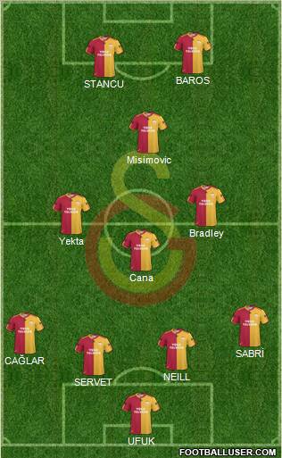 Galatasaray SK Formation 2011