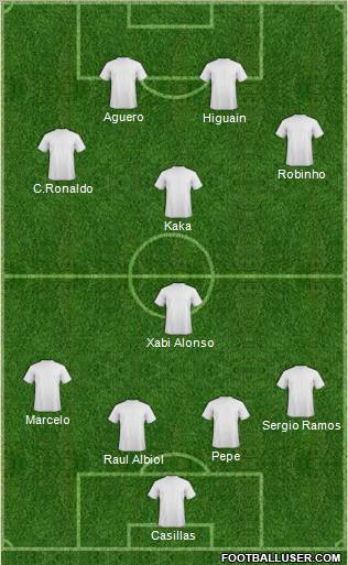 Dream Team Formation 2011