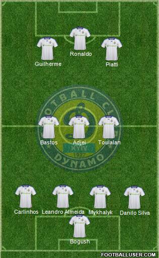 Dinamo Kiev 4-4-2 football formation