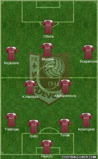 FK Sarajevo football formation