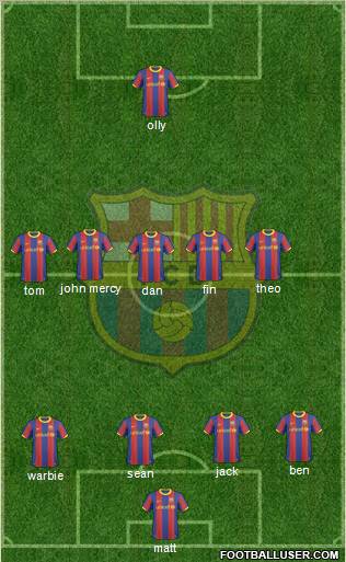 F.C. Barcelona Formation 2011