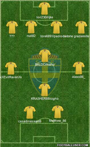 Sweden 4-3-1-2 football formation