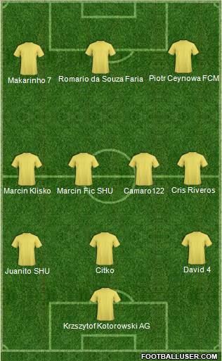 Champions League Team Formation 2011