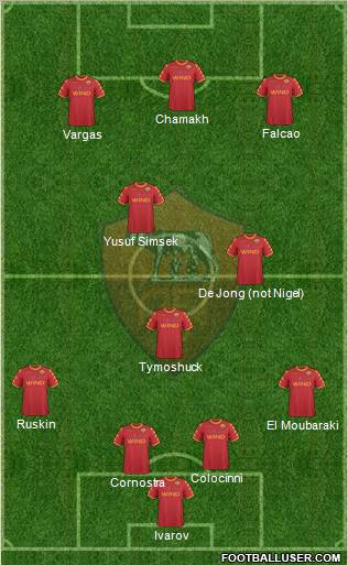 AS Roma Formation 2011