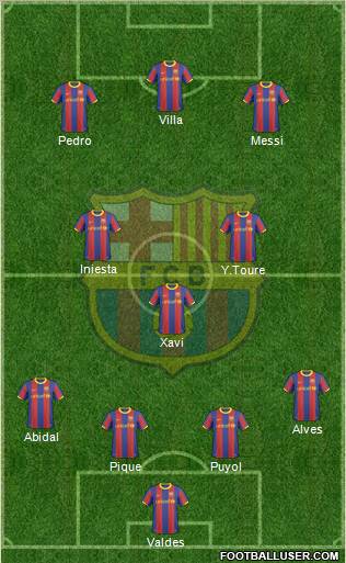 F.C. Barcelona Formation 2011
