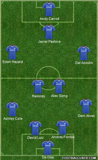 Chelsea Formation 2011