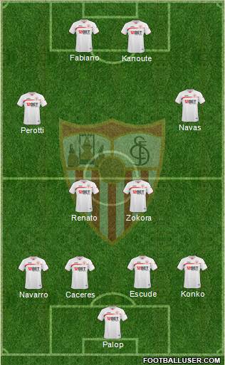Sevilla F.C., S.A.D. Formation 2011