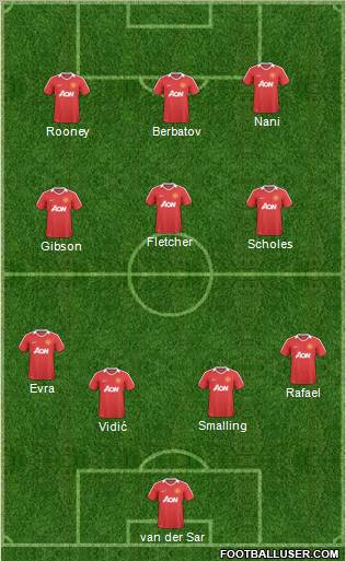 Manchester United Formation 2011