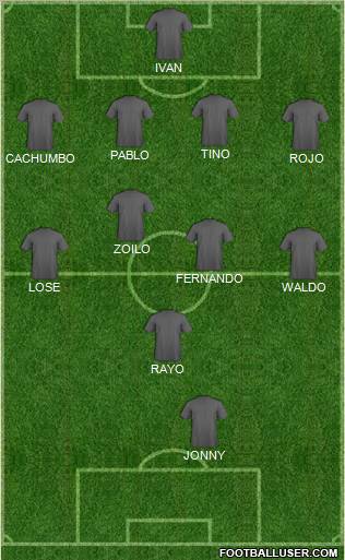 St. Catherine's Roma Wolves Formation 2011