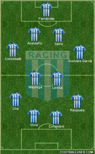 Racing Club football formation