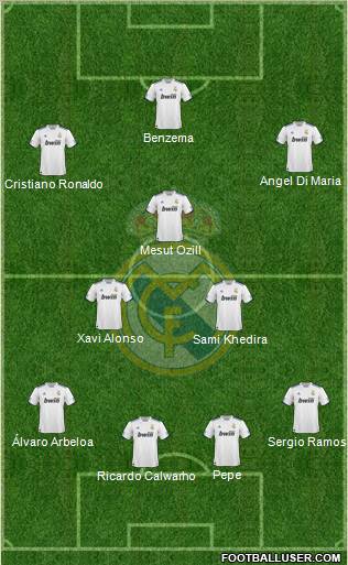 Real Madrid C.F. Formation 2011
