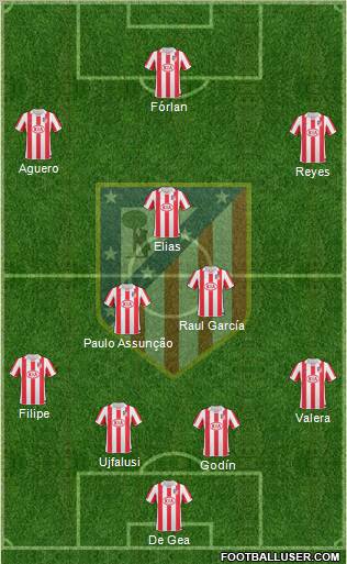 C. Atlético Madrid S.A.D. Formation 2011