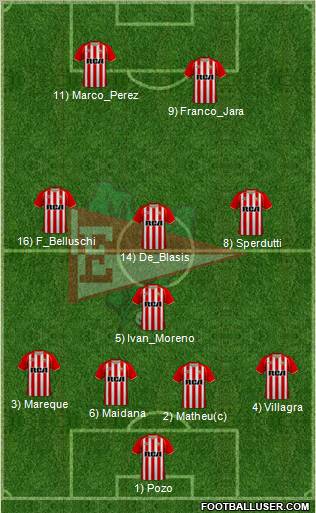 Estudiantes de La Plata football formation