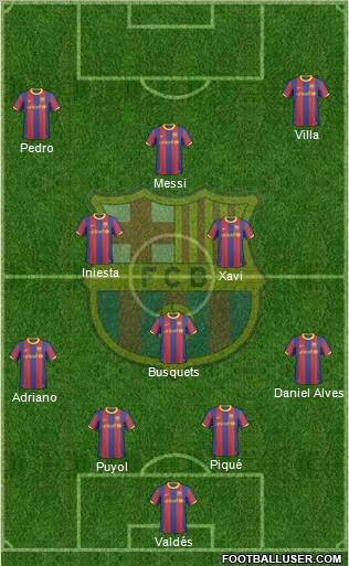F.C. Barcelona Formation 2011