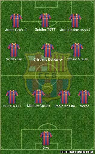 F.C. Barcelona Formation 2011