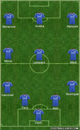 Chelsea Formation 2011