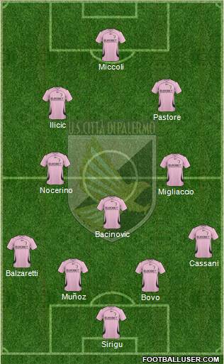 Città di Palermo Formation 2011