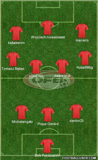 Austria 3-4-3 football formation