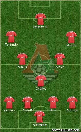 Lokomotiv Moscow Formation 2011
