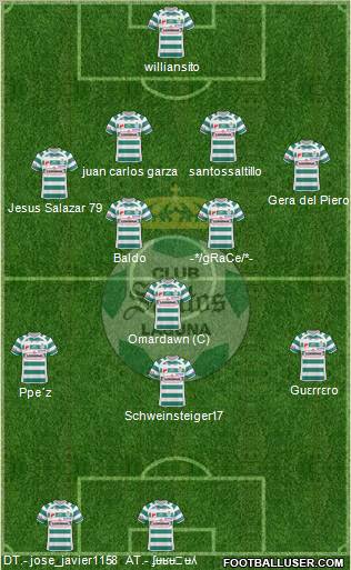 Club Deportivo Santos Laguna Formation 2011