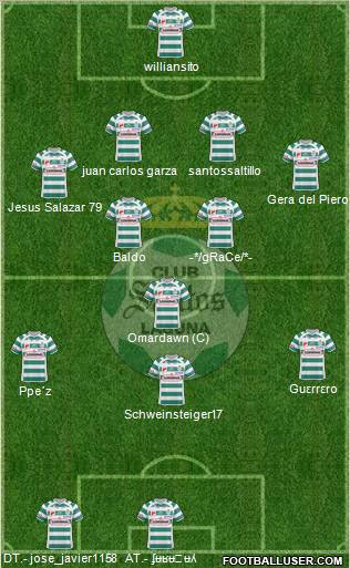 Club Deportivo Santos Laguna 4-3-3 football formation