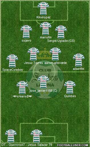 Club Deportivo Santos Laguna Formation 2011