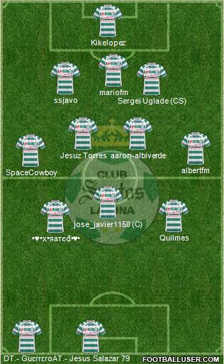 Club Deportivo Santos Laguna football formation