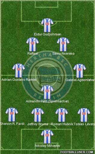 Hertha BSC Berlin Formation 2011
