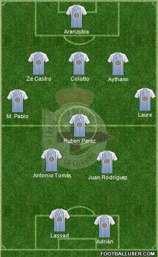 R.C. Deportivo de La Coruña S.A.D. Formation 2011