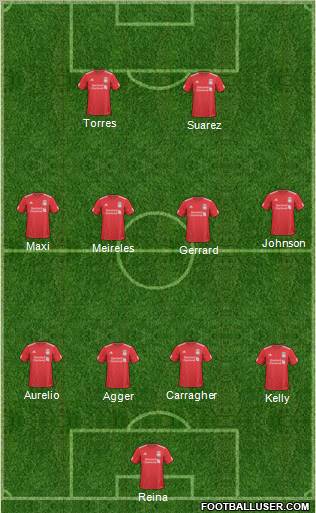 Liverpool Formation 2011