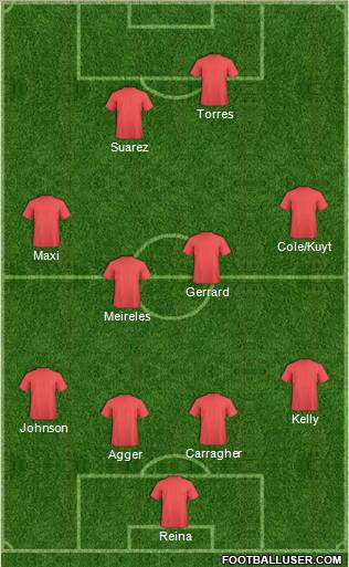 Liverpool Formation 2011