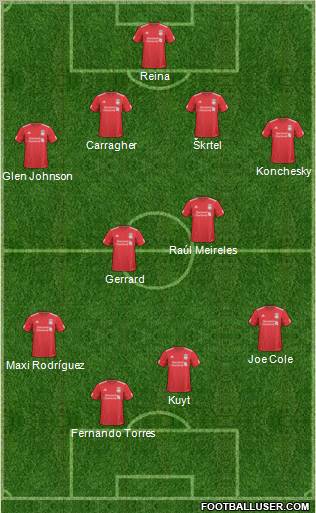 Liverpool Formation 2011
