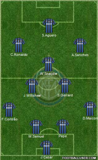 F.C. Internazionale Formation 2011