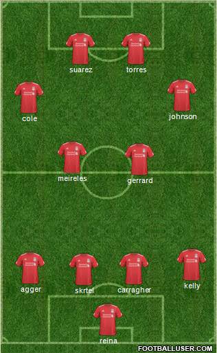 Liverpool Formation 2011