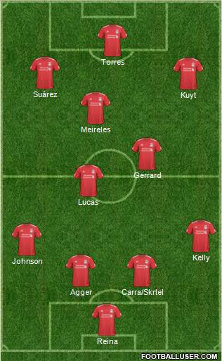 Liverpool Formation 2011