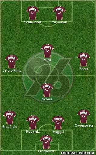 Hannover 96 Formation 2011