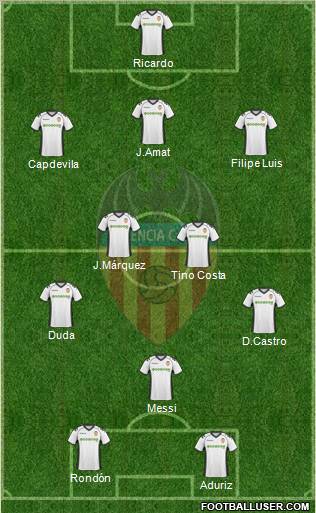 Valencia C.F., S.A.D. Formation 2011