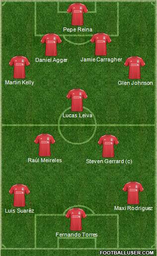 Liverpool Formation 2011