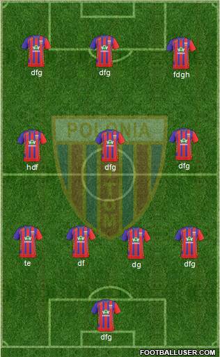 Polonia Bytom Formation 2011