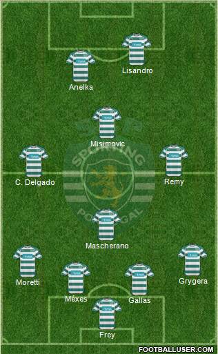 Sporting Clube de Portugal - SAD Formation 2011