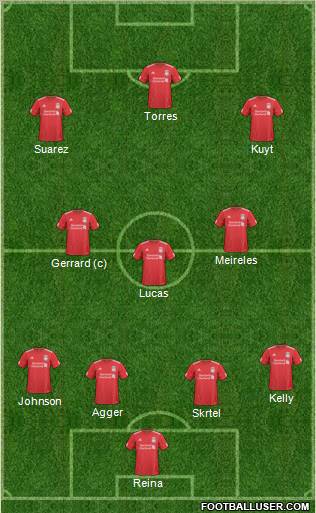 Liverpool Formation 2011
