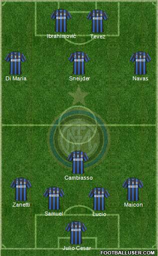 F.C. Internazionale Formation 2011
