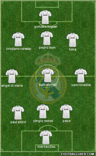 Real Madrid C.F. Formation 2011