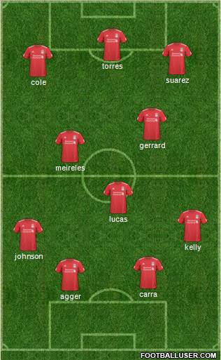Liverpool Formation 2011
