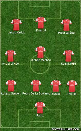 Arsenal Formation 2011