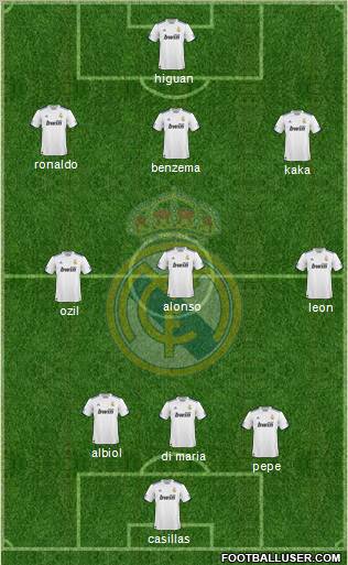 Real Madrid C.F. Formation 2011