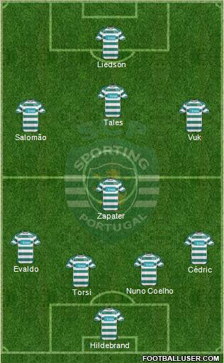 Sporting Clube de Portugal - SAD Formation 2011