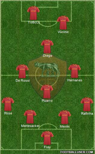 AS Roma Formation 2011